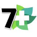 7ohplus coupons 20% Off