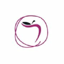 Temptation Experience coupons 20% Off